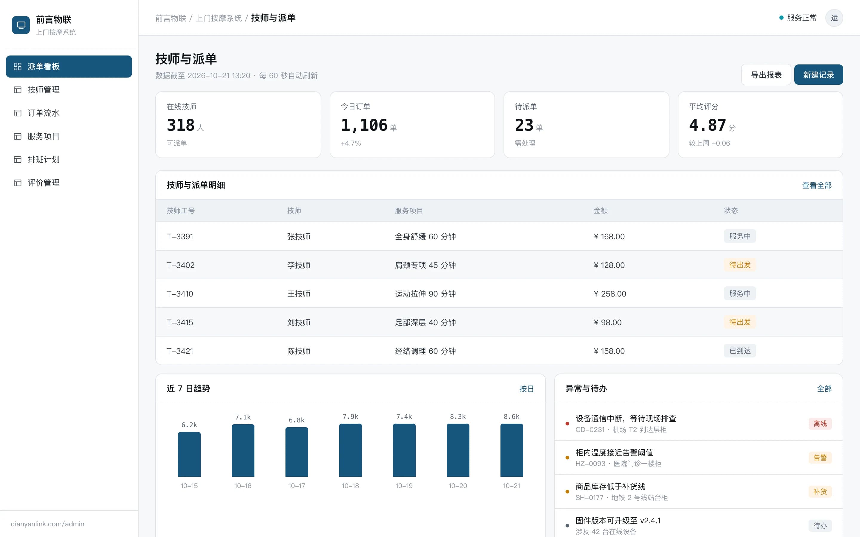 上门按摩系统界面截图