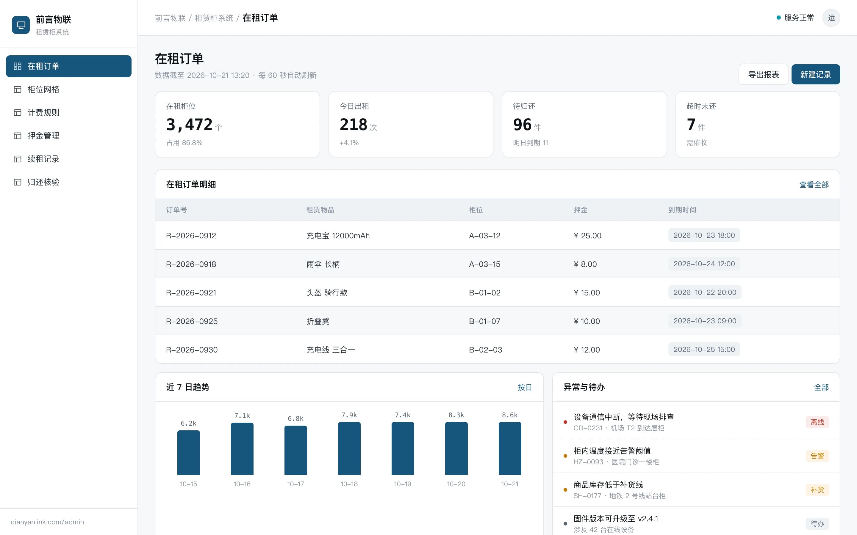 租赁柜系统界面截图