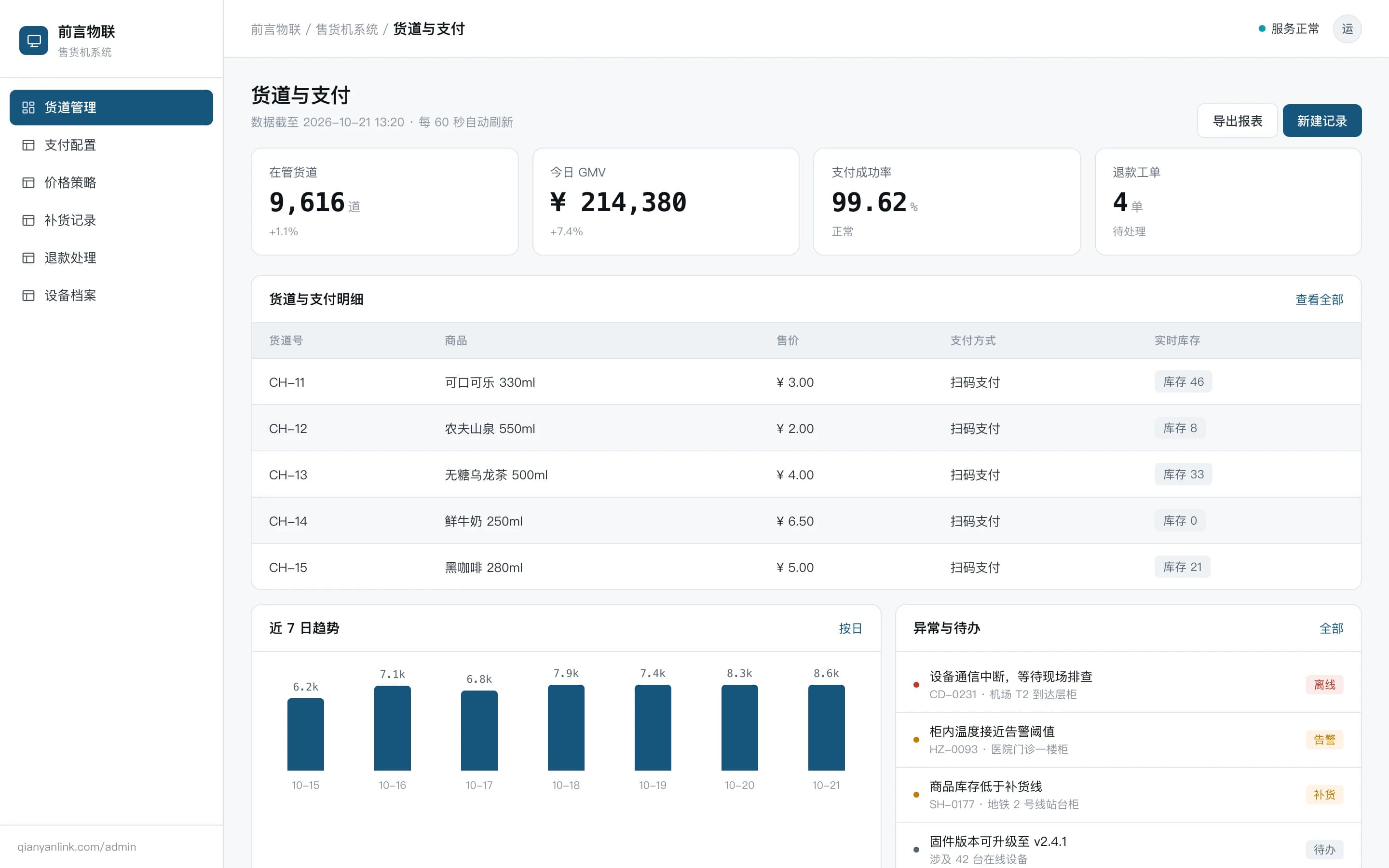 售货机系统界面截图